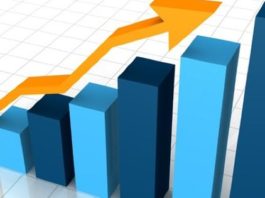 Intenția de vot pentru socialiști este în creștere, comparativ cu luna decembrie 2019 (SONDAJ IMAS)