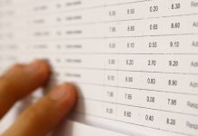 Modificări la bacalaureat: mai puțini itemi la examene și evaluatori certificați din 2026