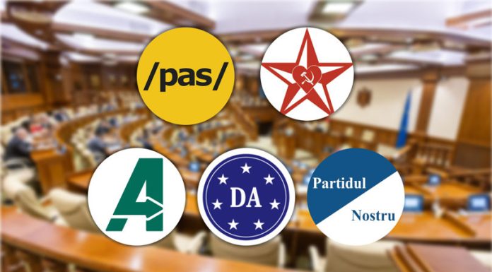 Alegeri parlamentare 2025: Alternativa – 8,7%, PN – 6,5%, PPDA – 6%